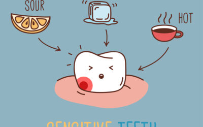 Having a Sensitive Tooth is a Warning Sign